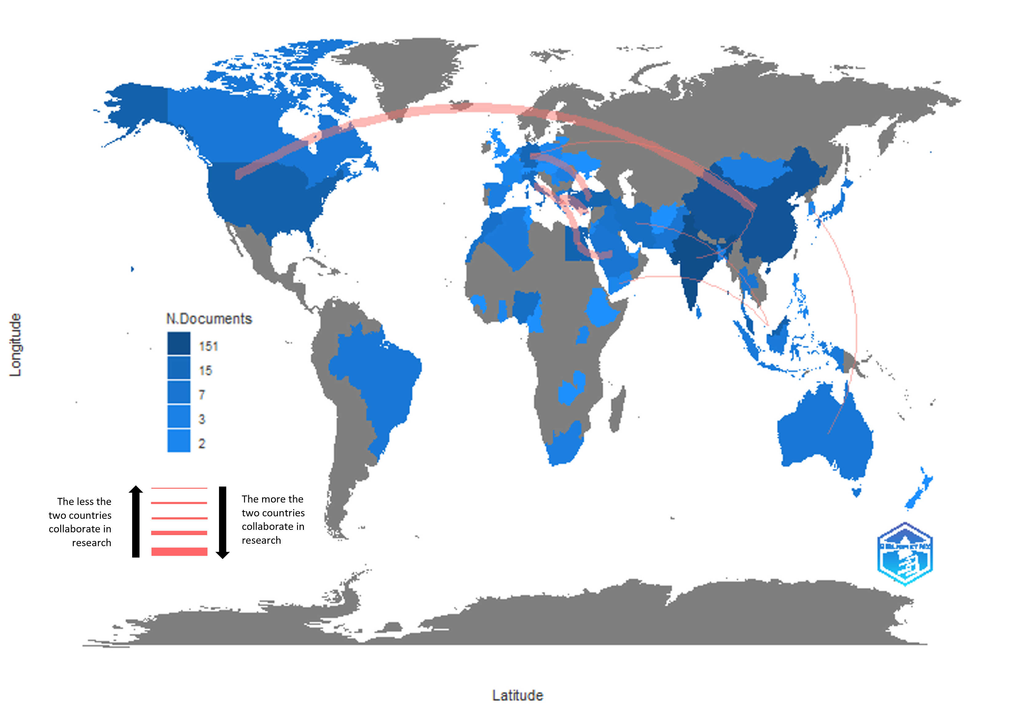 Bibliometric result for country scientific production and collaboration