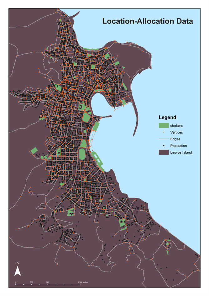 Data required for location-allocation analysis