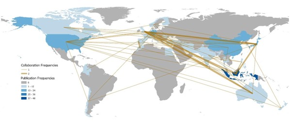 Bibliometric result for country scientific production and collaboration distribution map