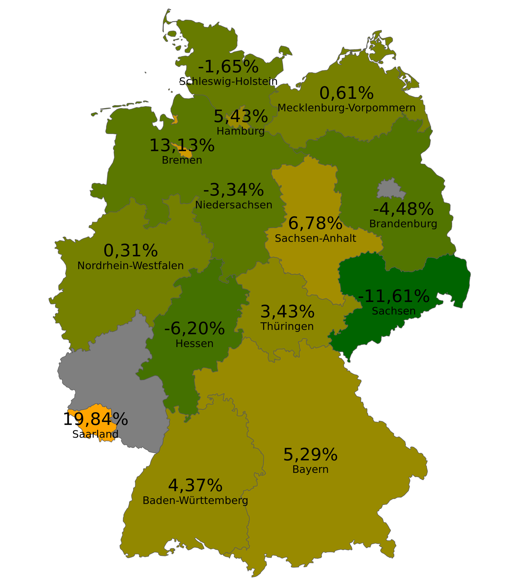 Cumulated R-G Differential of each German Federal State within the analysed time-period 2013 to 2023 (compiled by authors).