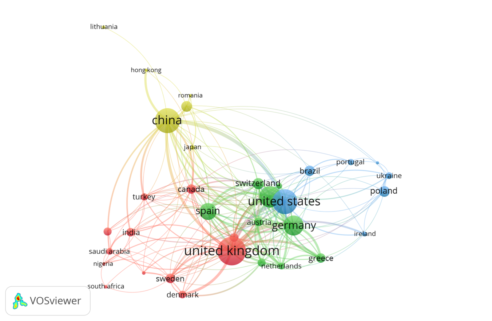 Network visualization of countries based on co-authorship analysis. Source: Authors, generated in VOSviewer